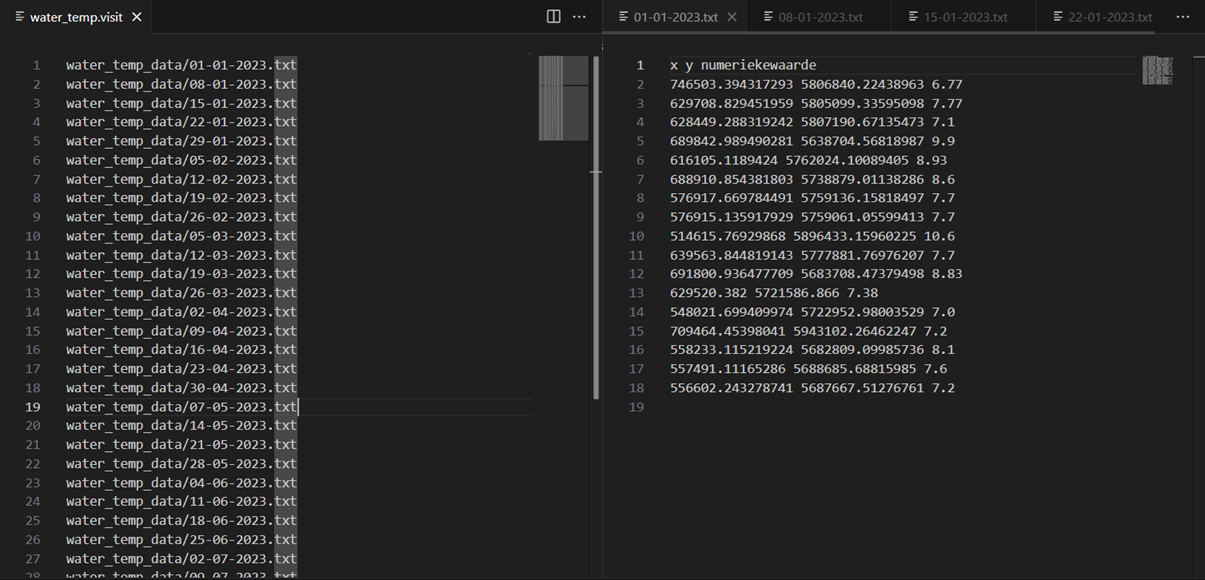 Generated text files