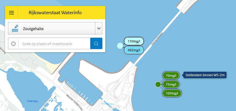 Waterinfo website screenshot
